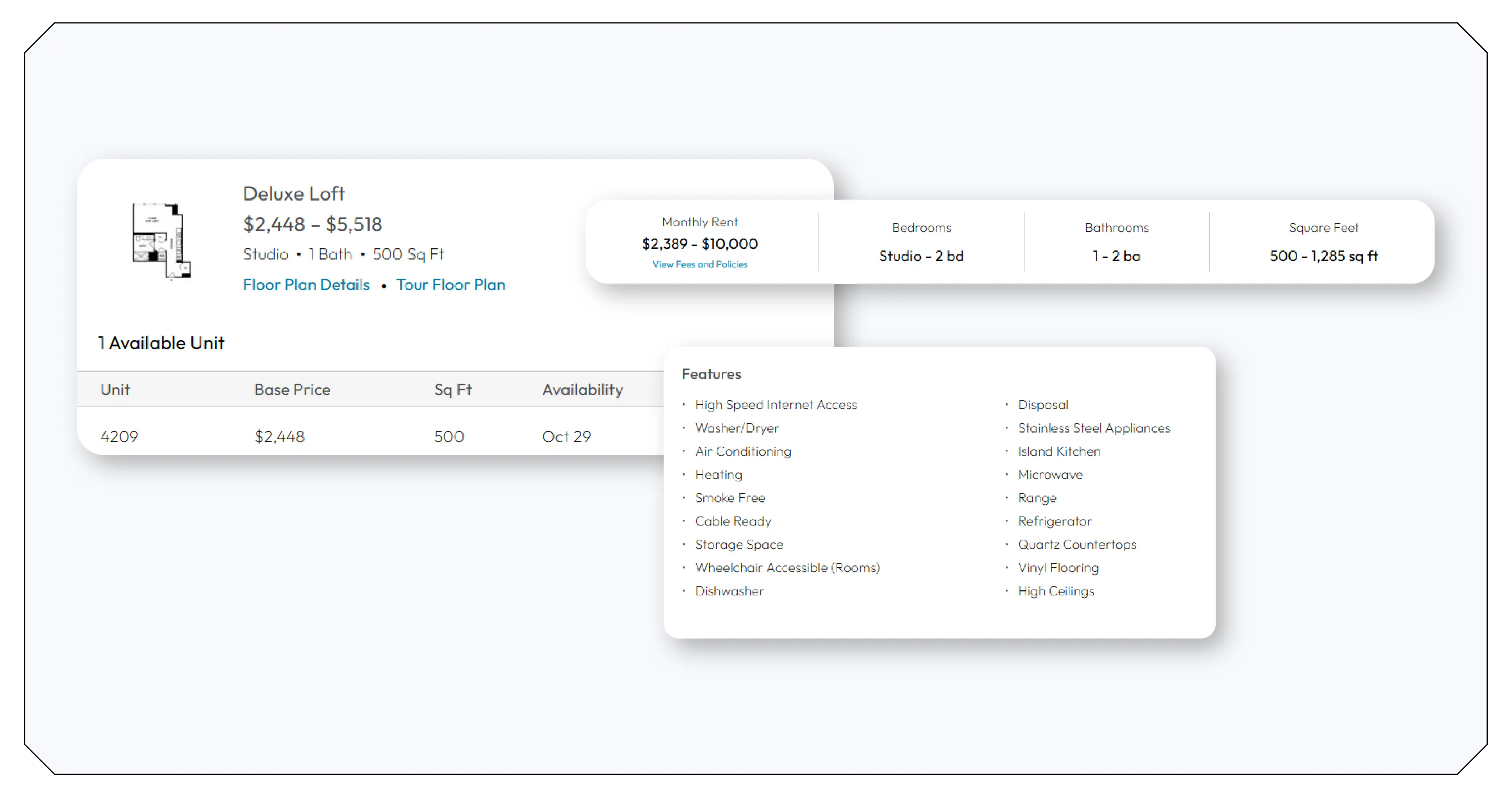 The Importance of Vacation Rental Data